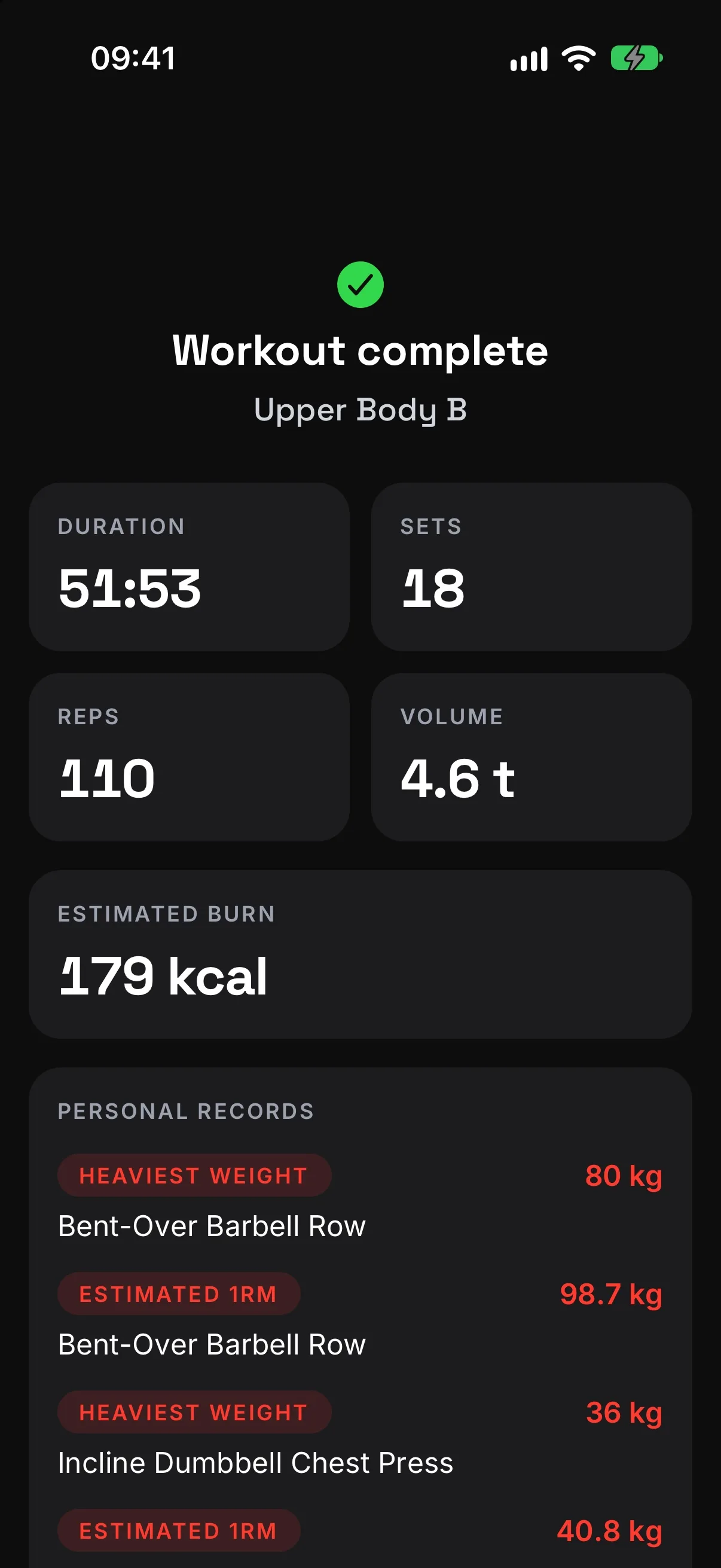 The summary of a finished workout, with the records beaten